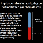 Hematocrite